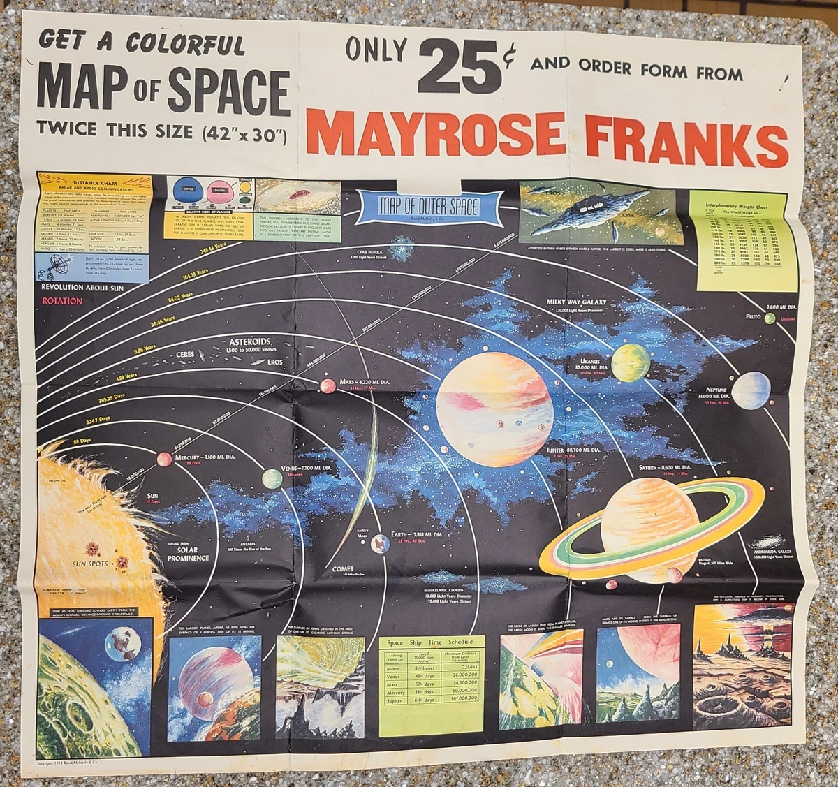 1950-1959 Date Range Antique Celestial Maps & Atlases for sale | eBay