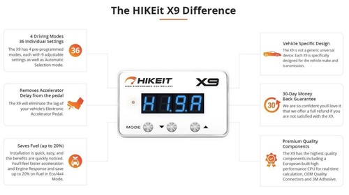HIKEit X9 For Peugeot Throttle C o n t r o l l e r Pedal Accelerator Electronic - Picture 8 of 11