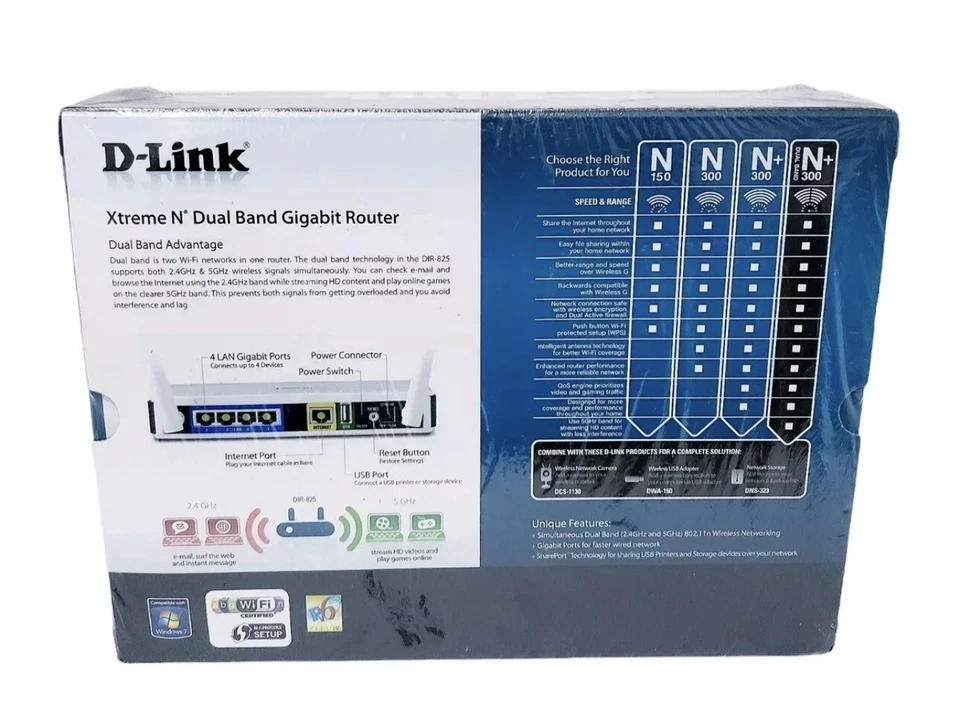 D-Link DIR-825 Xtreme N+300 Dual Band Gigabit Wi-Fi Router 300Mbps New Sealed - Image 4 of 4