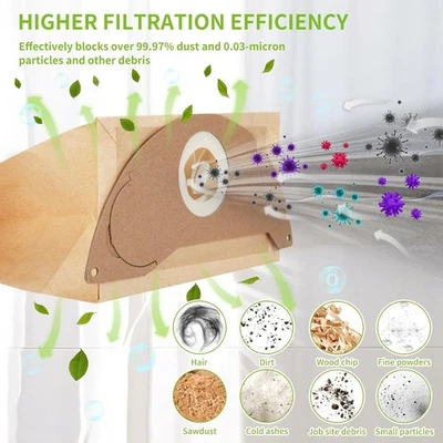 STAUBSAUGERMANUFAKTUR Für Kärcher Staubsaugerbeutel 6.414-552.0 /MV2 WD2 A2004 Serie Filtertüten DHL
