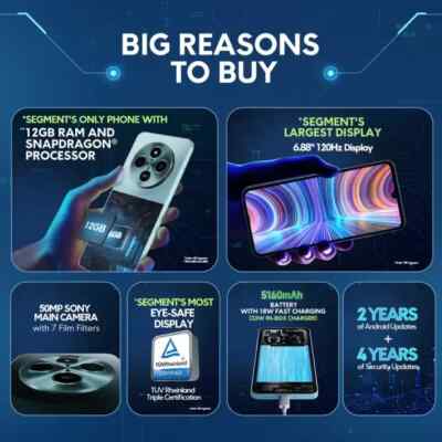 POCO M7 5G (Ocean Blue, 128 GB) (6 GB RAM) | eBay