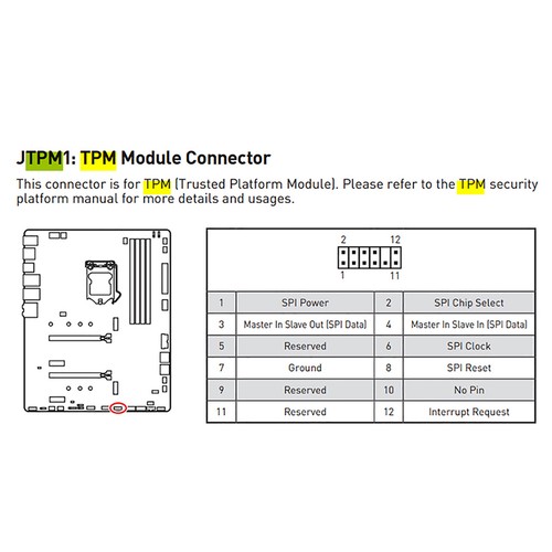 Module TPM2.0 pour module de sécurité MSI MS 4136 4462 14 broches LPC/12 broches SPI TPM2.0 neuf - Photo 5/9