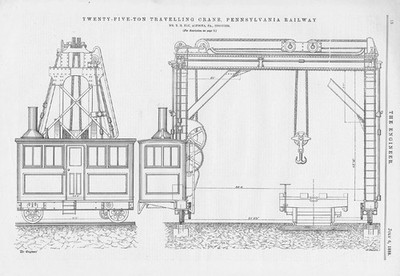 Pennsylvania Railway Twenty Five Ton Travelling Crane 2 x Antique Prints 1988