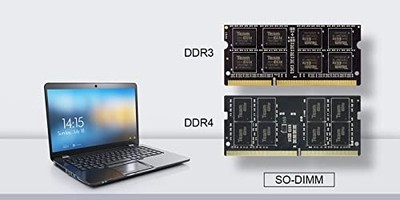 TEAMGROUP Elite DDR4 32GB Kit (2 x 16GB) (2x16GB), Dual Channel | eBay