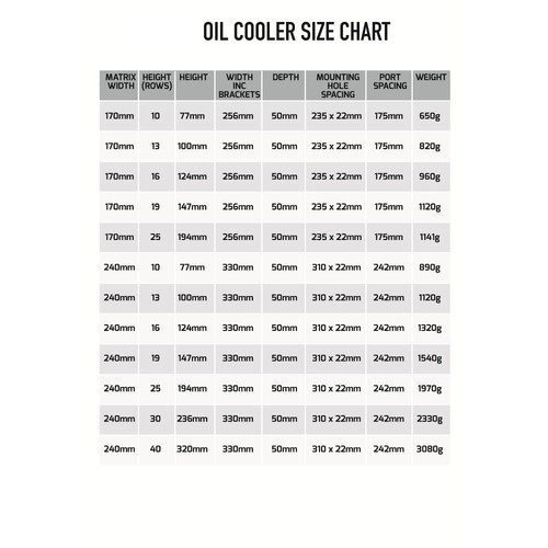 JJC Motorsport Oil Cooler (13 Row, 170mm Matrix, 1/2in BSP Male) - Alloy, Black - Afbeelding 3 van 3