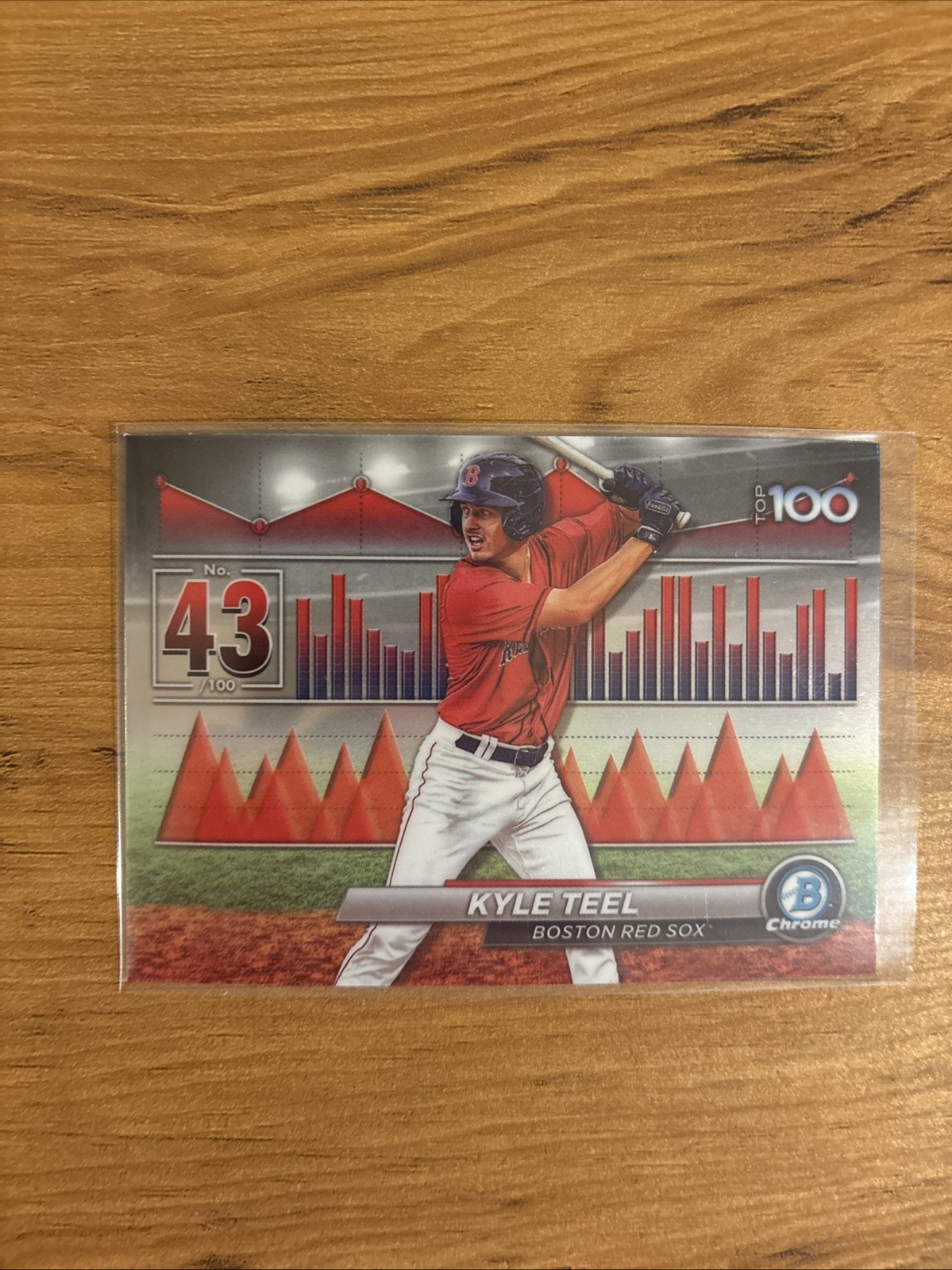 2024 Bowman #BTP-43 Kyle Teel Bowman Scouts' Top 100