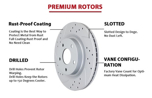 Front and Rear Brake Rotors Pads for Ram 1500 2006-2023 Drilled Slotted Brakes - Picture 6 of 7