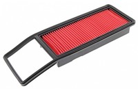 Mapco Luftfilter 60470 Filtereinsatz FüR Jazz Honda 2 DSI GD5 GE2 Idsi GD1