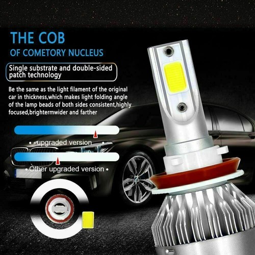 For Kia Sorento 2011-2015 2016 Combo LED Headlight High Low Beam Fog Light Bulbs - Picture 3 of 12