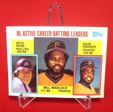 NL Batting Leaders 1984 Baseball Card TOPPS #701 EX