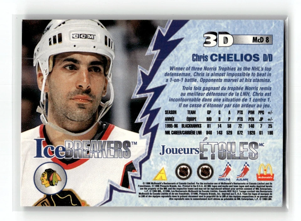 1996-97 Pinnacle McDonald's  Chris Chelios #MCD8 NHL HOCKEY  - Image 2 of 2