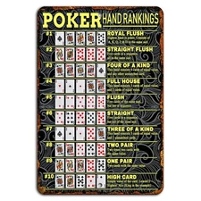 Poker Hand Rankings Rustic Metal Sign for Game Rooms and Man Caves 8"x12"