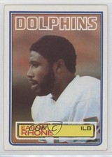 1983 Topps Earnest Rhone #319 18d9