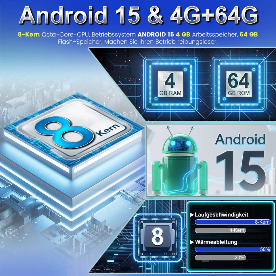 8Kern 4+64GB Android 15 Autoradio GPS Navi FM Für Volkswagen Polo 2004-2011 +KAM - Bild 3 von 4