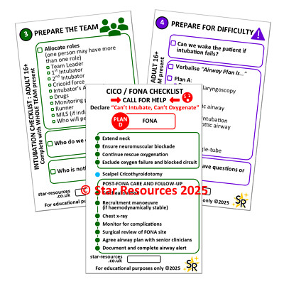 Tracheal Intubation Prompt Lernkarten-Set - für Sanitäter, Intensivstation, ED
