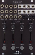 PATCHING PANDA PUNCH MG : NEW : DETROIT MODULAR