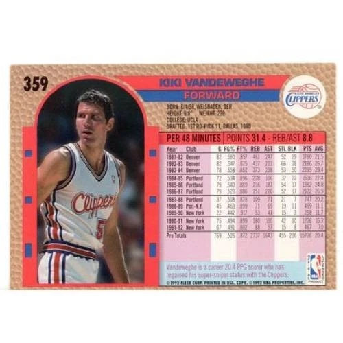 1992-93 Fleer #359 Kiki Vandeweghe Los Angeles Clippers (346) - Image 2 of 2