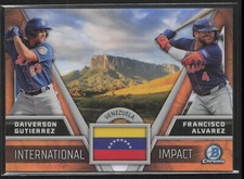 2024 Bowman Daiverson Gutierrez Francisco Alvarez II-13 International Impact