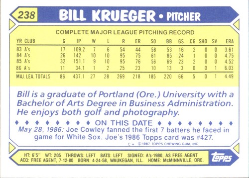 1987 Topps TIFFANY MLB Singles Choisissez vos joueurs d'équipe GLOSSY préférés #2 - #266 - Photo 468 sur 520