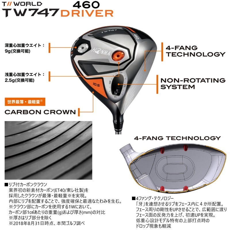 HONMA Tour World TW747 460 Driver DR 1W 9.5° Vizard 50