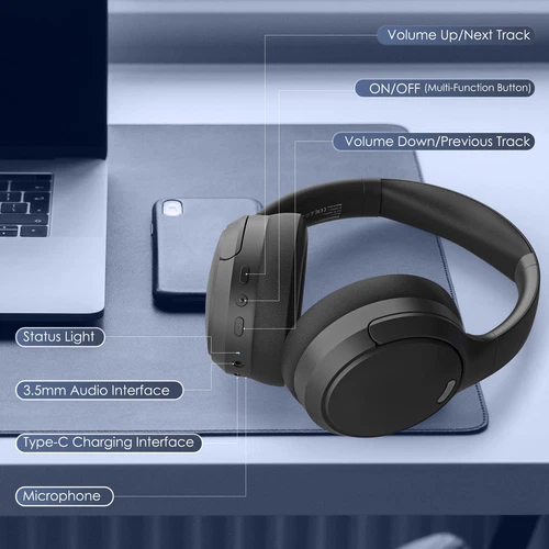 Bluetooth Headphones, Wireless Over Ear Headphones with HiFi Stereo Microphon... - Picture 2 of 7