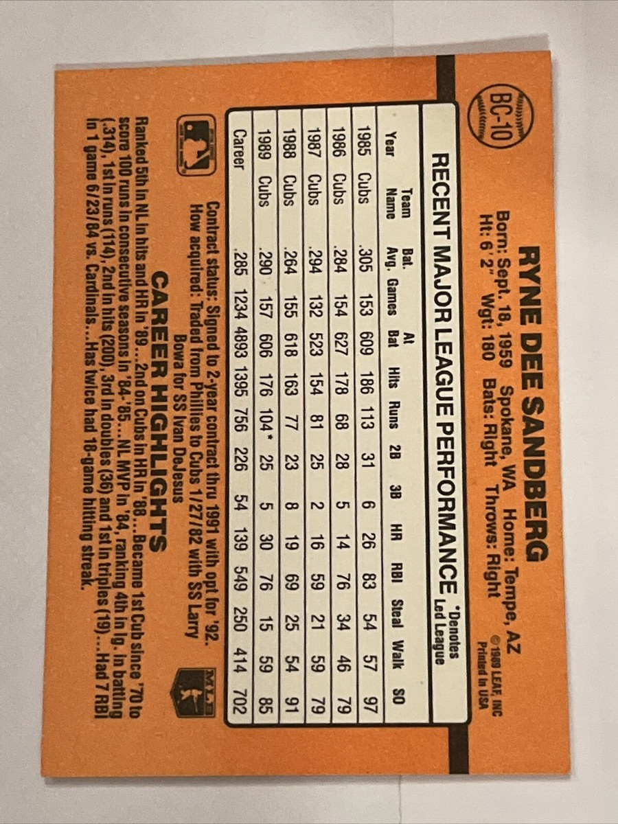 ERROR NO DOT 1990 DONRUSS BASEBALL CARD #BC-10 RYNE SANDBERG