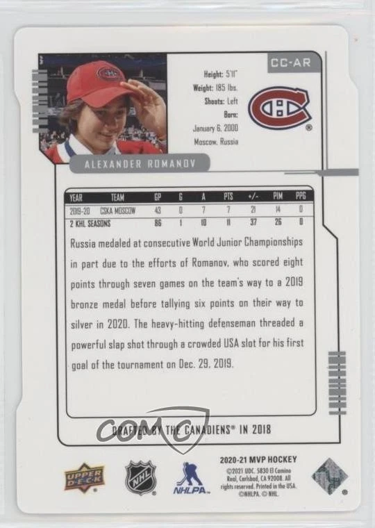 2020-21 Upper Deck Green /20 Alexander Romanov #CC-AR RC - Image 2 of 2
