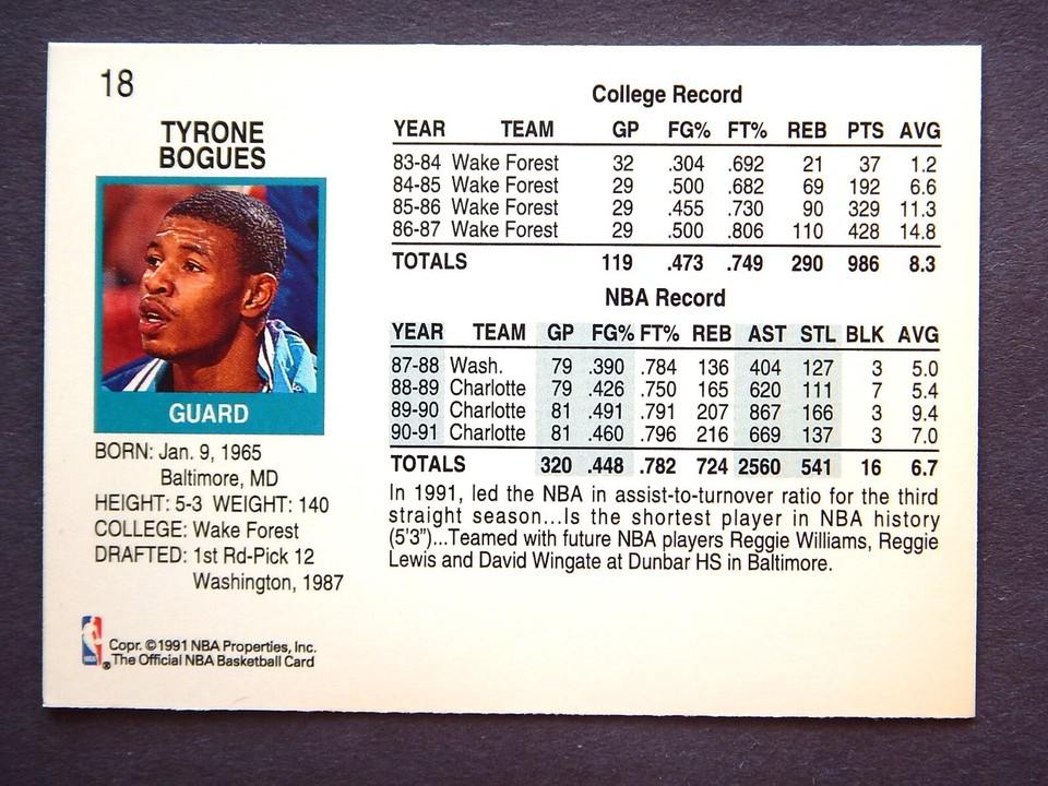 Muggsy Bogues #18 NBA Hoops 1991 Basketball Card (Charlotte Hornets) | eBay