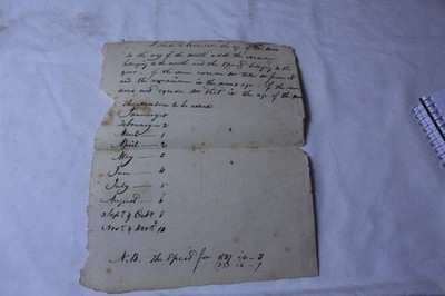  Ca. 1833 Hand Written A Rule To Calculate the Age of the Moon Vintage