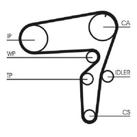 Zahnriemensatz FüR Alfa Romeo 166 936 2.4 03 Bis 07 Continental Original