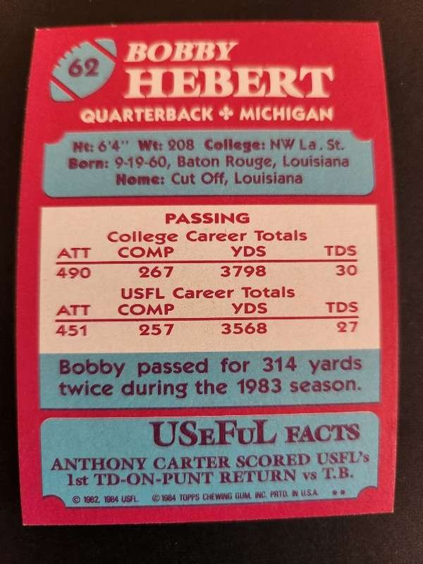 1984 Topps USFL #62 Bobby Hebert | eBay