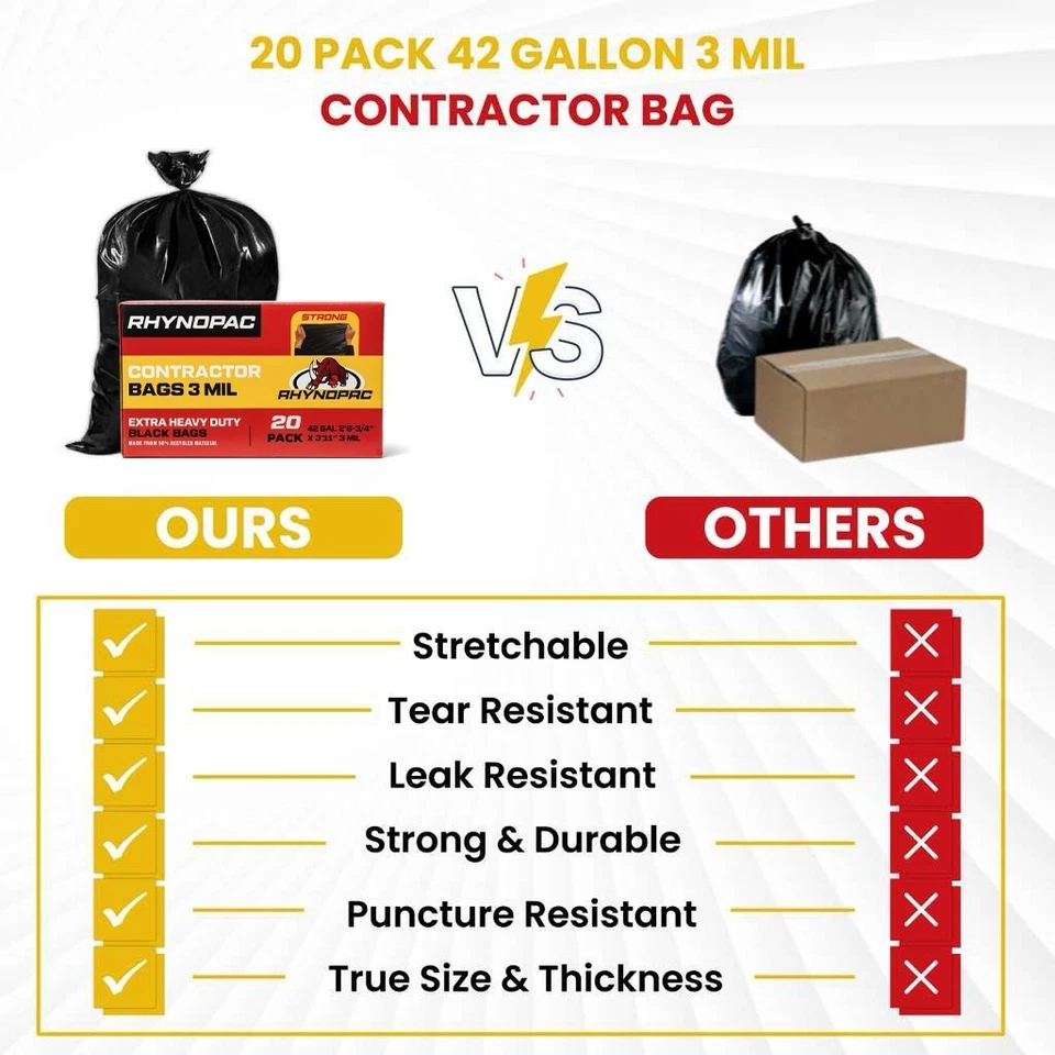 Bolsas de basura para contratista Rhynopac 42 galones 3 mil - PACK de 20 Foto 3 de 4