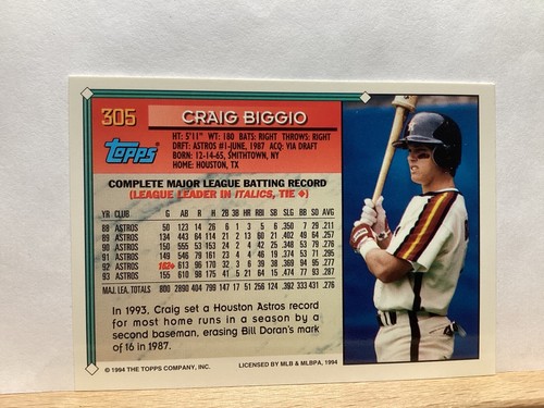Topps 1994 Baseball Card: Craig Biggio, Houston Astros - Card #305 - Picture 2 of 2