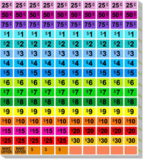 Garage Sale Stickers, 2400 PCS 3/4 Inch 1/2 Inch Price Stickers for Yard Sales,