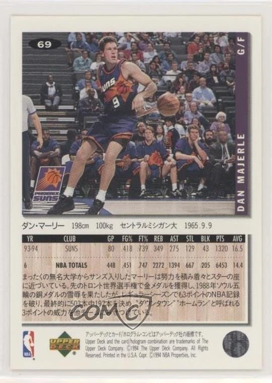 1994-95 Upper Deck Collector's Choice International Japanese Dan Majerle #69 - Image 2 of 2