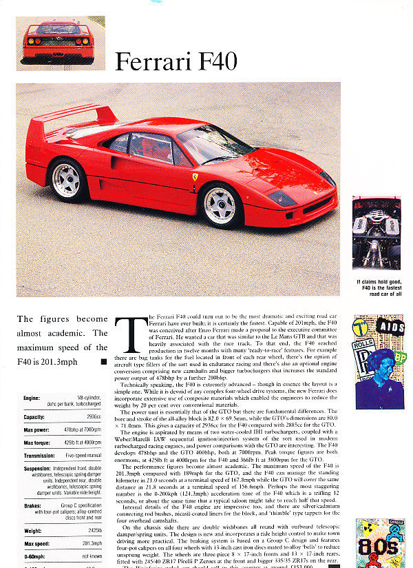 Ferrari F40 - Profile - Classic Original Article H36 | eBay