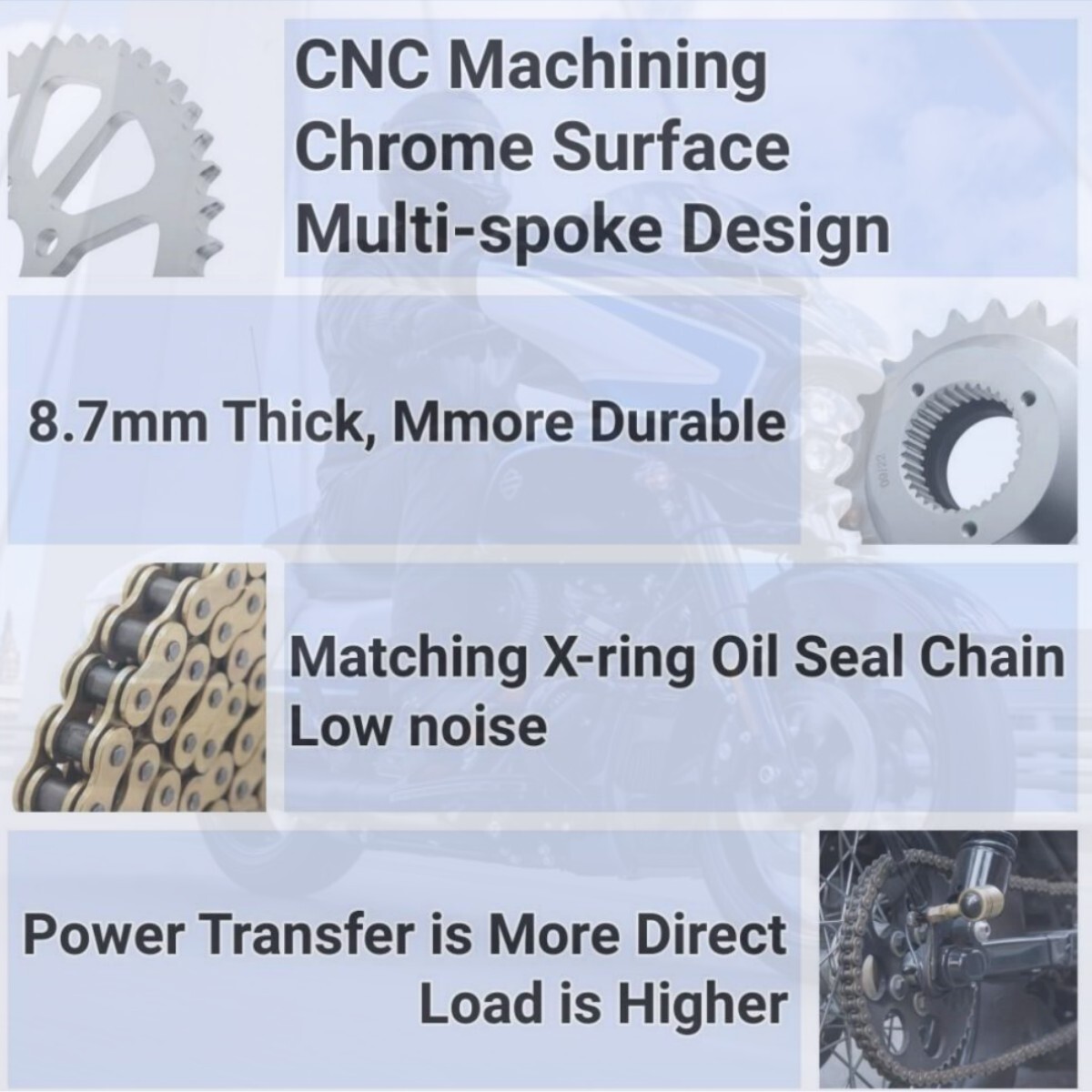 digirit53T、52T、51T、50T Chain Drive Sprocket Conversion Kit for Harley Twin Cam M8