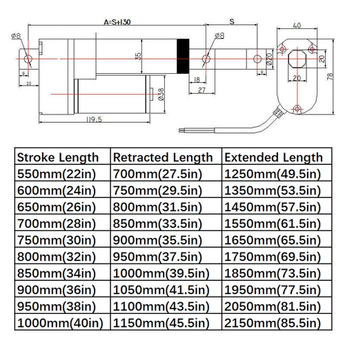 Motor Actuador Lineal 2~40 Pulgadas 12V 24V 220lbs 1000N Alta Velocidad 15mm/s Impermeable - Imagen 17 de 45