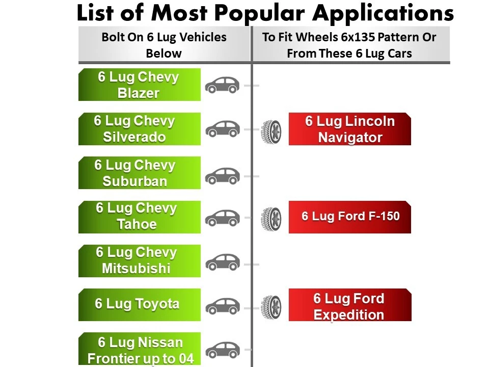 Adaptadores de 4 ruedas 6 orejetas 5,5 a 6 orejetas 135 ruedas Ford de 1,5" para adaptarse a Chevy Toyota Foto 4 de 4
