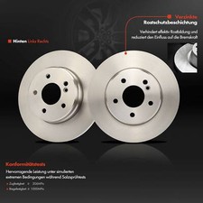 Produktbild von EuroBrake BREMSSCHEIBEN 320mm + BELÄGE VORNE Passend Für AUDI A6 C7 4G + A7 4G