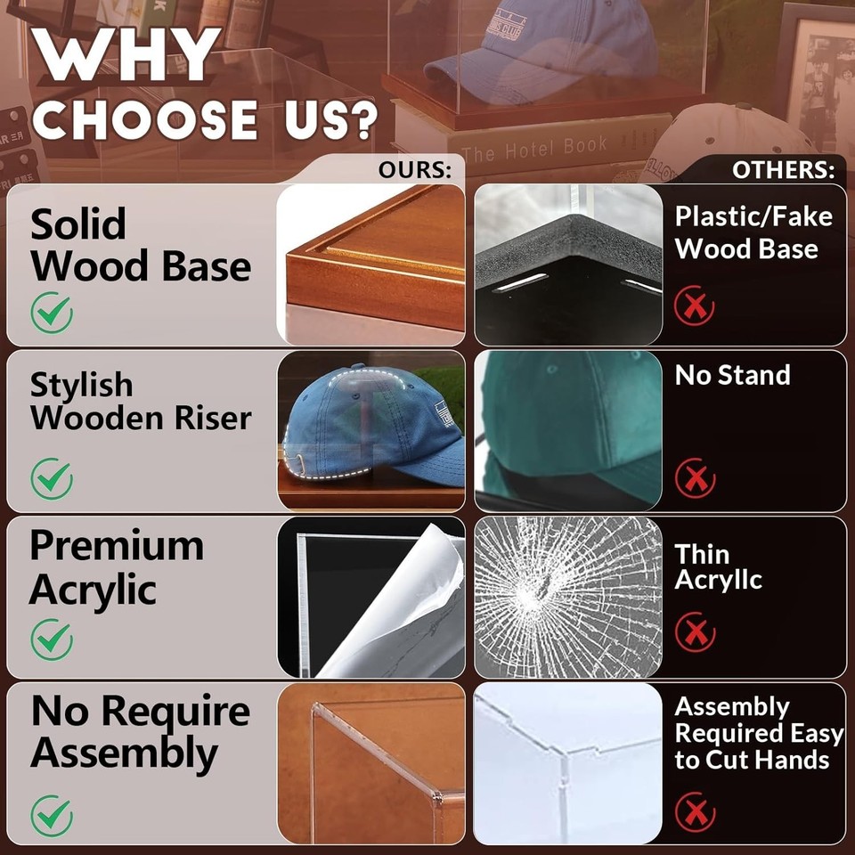 Versatile Acrylic Hat Showcase with Wood Base: Perfect for Caps and ...