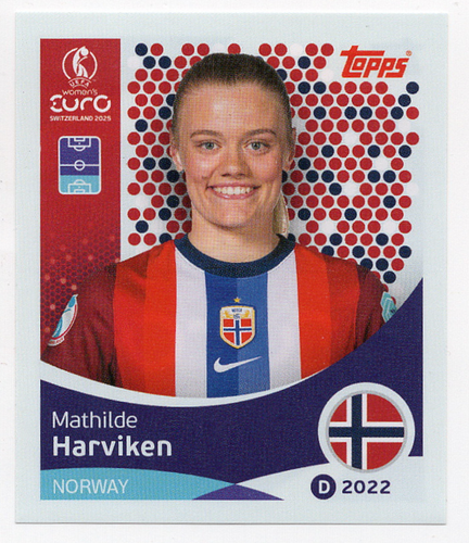 Topps UEFA Women's Euro 2025 Stickers #1 - #156 - Picture 49 of 157