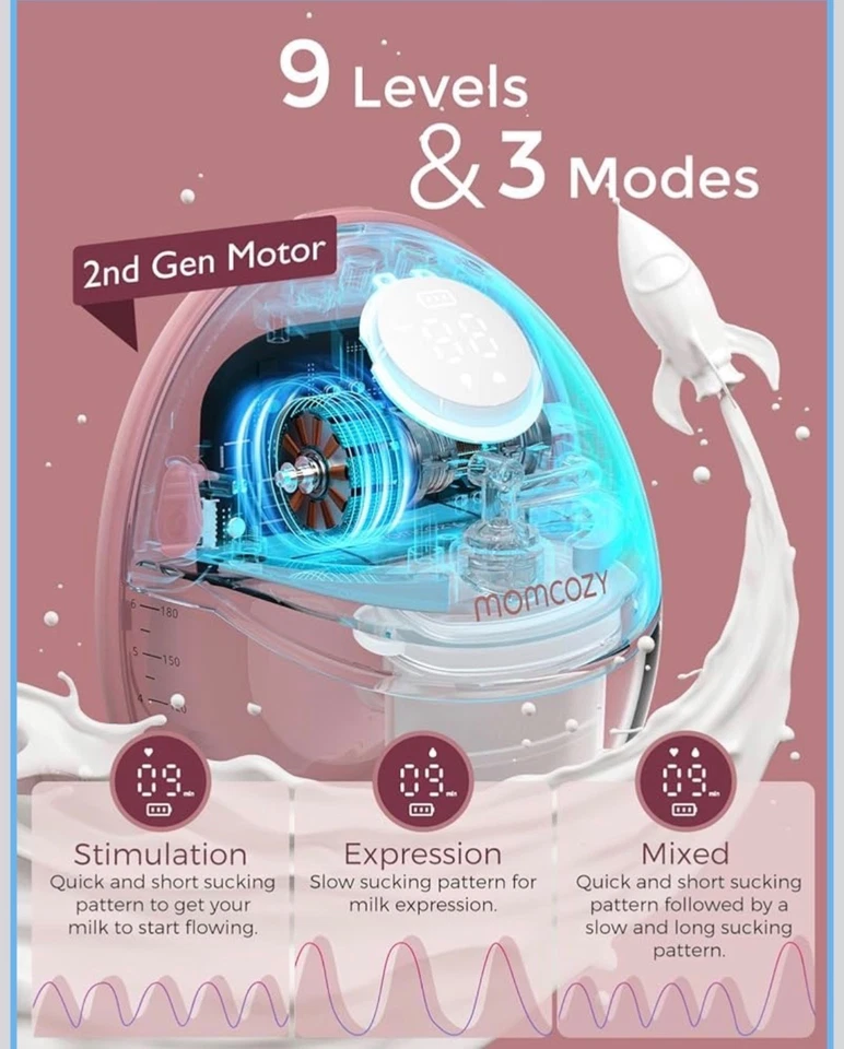 momcozy m6 breast pump, cozy red, 1 pump, 3 modes 9 levels - Image 2 of 3