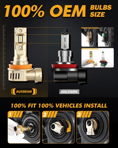Faros LED AUXBEAM 60W Q20-SE H9 H11 blancos para Volvo S60 2005-2009 2012-2013 - Imagen 8 de 12