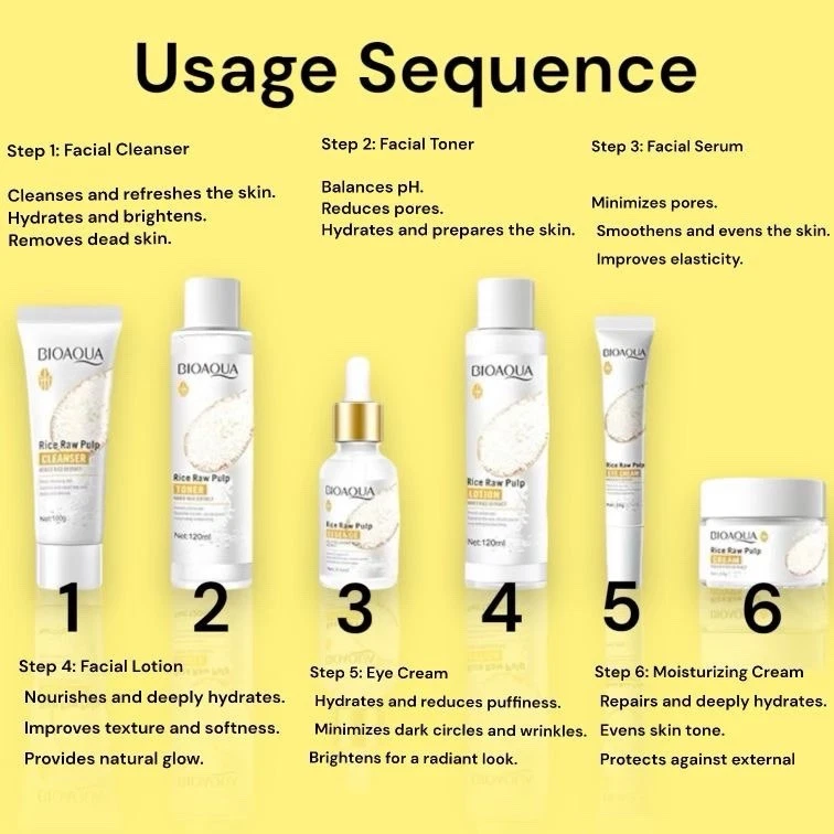 Nuevo juego de cuidado de la piel rejuvenecedor de pulpa cruda de arroz Bioaqua 6 piezas Antienvejecimiento Foto 3 de 4