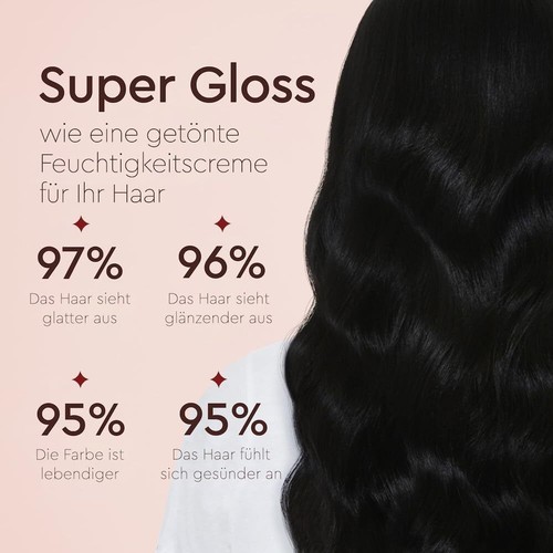 Glaze Super Colour Conditioning Gloss 190ml - Picture 52 of 87