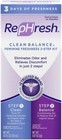RepHresh Feminine Care Washes
