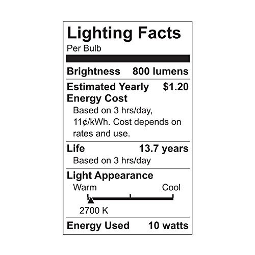 16 PACK GE LED 60W - 10 W Soft White 60 Watt Equ. A19 2700K Dimmable Light Bulbs
