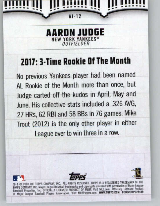 2018 Topps Aaron Judge Highlights #AJ12 Aaron Judge (ref 150785) - Image 2 of 2