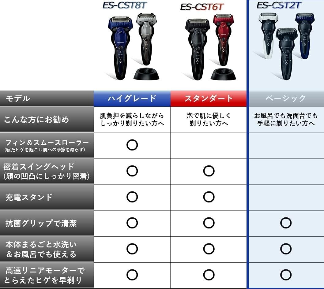 Panasonic ES-CST2T-K BLACK ES-CST2T-K Panasonic ラムダッシュ ES